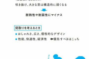｢家は狭いほうが生活の質が高まる｣一級建築士が教える｢幸せになれる家づくり｣の絶対原則