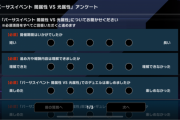 【マスターデュエル】「闇vs光」イベントのアンケート来てるな