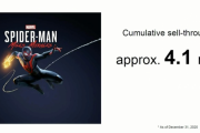 PS5/PS4『スパイダーマン：マイルズ・モラレス』2020年末時点で世界累計410万本の販売記録を達成！