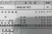 【悲報】ついに車体のみで245万円の軽自動車が出現！！