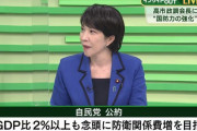 自民･高市早苗「(対GDP比1％)5兆円ではもう日本を守れない。命に関わる問題です。」