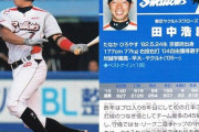 田中浩康さんがオールスターに出た回数w w w w w w w w w w w