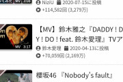 Nobody’s faultのMVがベストアーティスト2020効果で再生回数が急上昇！