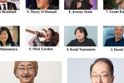 【画像】外人「ゲーム音楽の作曲家最強ランキング作ったで！」