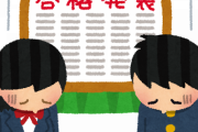 【終国】東大は「女子2割」の壁をなぜ超えられない？「男性中心の東大」が生む社会の偏り