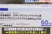 【速報】市販薬と成分が似た「OTC類似薬」追加負担の医薬品判明 「ロキソニン」「アレグラ」など薬剤費25％上乗せへ