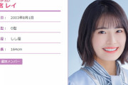 【乃木坂46】出演情報 清宮レイ 6/2『くりぃむクイズ ミラクル9』出演！