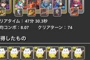 【パズドラ】チュバー「強すぎぶっ壊れ！！！！カンスト連発！！！！」  わい「ほーんどこいっとるのかな？」 裏裂界ｗｗｗ裏修羅ｗｗｗお前ら騙されとるわけないよなまさかｗｗw