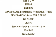 【日向坂46】裏配信も気になる！おひさま、『THE MUSIC DAY』全力待機中