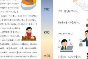 【画像】専業主婦、サラリーマンより遥かにハードな職種だった・・・