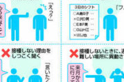 【職場でのワクチンハラスメント】 打たない人への差別や嫌がらせ