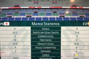 【速報】日本がスペイン相手にスコアレスで前半終了…これは勝てそうｗｗｗｗｗ