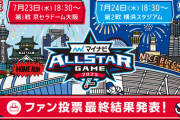 オールスターファン投票結果発表！なお、パリーグは３球団のみ