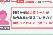 【画像】テレビ「皆さん、スーパーで半額シールの惣菜を狙いましょう！」