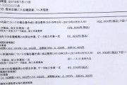 【セブンイレブン】オーナー「仕入れ業者への支払い明細下さい」→セブン本部「はいどうぞ。データ抽出加工料として２１万円寄こせ」