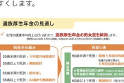 【年金】厚生年金加入の夫を亡くした妻への遺族年金支給が原則5年間に