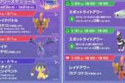 【ポケモンGO】今週のスケジュール！伝説レイドにコケコ、週末は電気タイプ&ロケット団イベント！