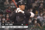 ロッテ中村奨吾 .325 2本 30打点 OPS.909