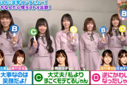 日向坂46メンバー『王様のブランチ』でまさかのあの人監修の心理テストに挑戦！ナルシスト99%のメンバーがこちらｗｗ