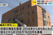 「毎月の小遣いが1万円だった」 商工会議所の元職員が206万円着服　家族が返済へ