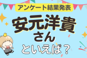 みんなが選ぶ「安元洋貴さんが演じるキャラといえば？」ランキングTOP10！【2024年版】