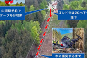 ロープウェイ事故の動画が怖すぎるんだが、、