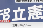【悲報】立憲民主党「立憲はヤバい。このままだと壊滅する」