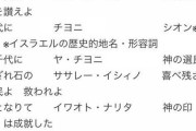 ロシア語とヘブライ語を勉強してるんやが、ロシアとイスラエルがやらかしたせいで肩身狭くて草