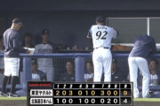 【悲報】日ハム、派手にやばい