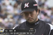 ロッテ石川、メジャー挑戦へwww