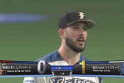 【vsDeNA】日ハムバーヘイゲン、初回に佐野のタイムリーで先制を許す