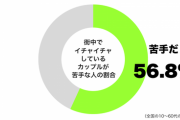 イチャイチャするカップルがマジで苦手！「せめて子供の前では…」と炎上・・・