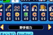 【パワプロアプリ】捕手矢部って準固有か知らんけど矢部一族とかの伏線か？