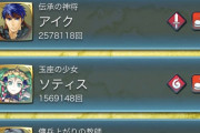 【FEH】ふぇーちゃん「門番人気は正当だけどエイリーク推しはエアプの組織票」