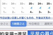 西武ドーム、雨によって1時間で-8℃