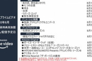 Amazonプライムビデオ､8月配信予定の作品を発表　｢名探偵コナン シーズン5 ｣や｢プロメア ｣など