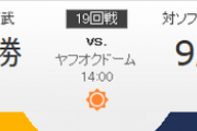 ホークス対ライオンズ ミランダ-十亀 14:00～（ヤフオクドーム）