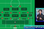 【速報】某youtuberさん、サッカーの新概念を発明してしまうwwywwywwywwywwywww