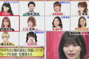 【乃木坂46】5期生メンバー参戦『ネプリーグ』で齊藤なぎさ、高橋みなみ、村重杏奈が出題される