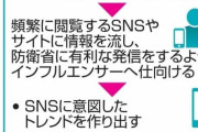 防衛省、世論工作の研究に着手へ　AIを活用してSNSで誘導
