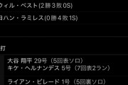 【悲報】大谷翔平さん、エンゼルス時代を思い出す...
