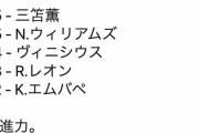 【速報】ブライトン三笘薫さん、ついにデータ上でも欧州最強ドリブラーになってしまう。エムバペやヴィニシウスを超える突破回数を記録ｗｗｗｗ