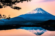 世界の高い山ランキングでの富士山の順位ｗｗｗｗｗｗｗｗｗｗｗｗｗｗｗｗｗ