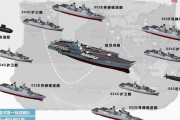 中国初の国産空母就役に軍事筋「南シナ海に接近する米艦への対応能力が飛躍的に上がる」！