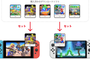 Switch、バーチャルカードでゲームが貸し借りできます！←いやいや買いなよw