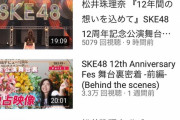 松井珠理奈さんのYouTubeチャンネル再生数が何故か5079でストップされる