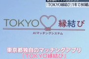【少ない？】東京都のAIマッチングアプリ、1年で成婚は80組に