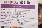 柴田柚菜ちゃん、圧倒的最下位ｗ【乃木坂46】