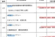 斎藤知事は知事失格！と主張していた自民兵庫県議、リゾートホテルの政治資金処理がバレて辞職