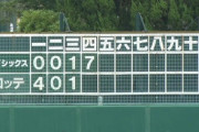 ロッテ二軍、永島田と吉田が大炎上…3者連続タイムリーと満塁弾で一挙7失点
